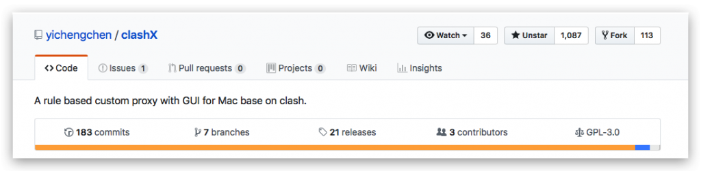ClashX 在 GitHub 的 Star 数量